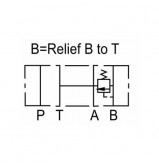 product NG10 (CETOP 5) modular pressure relief valve, MR 03 P , 70 L/min, P port thumb